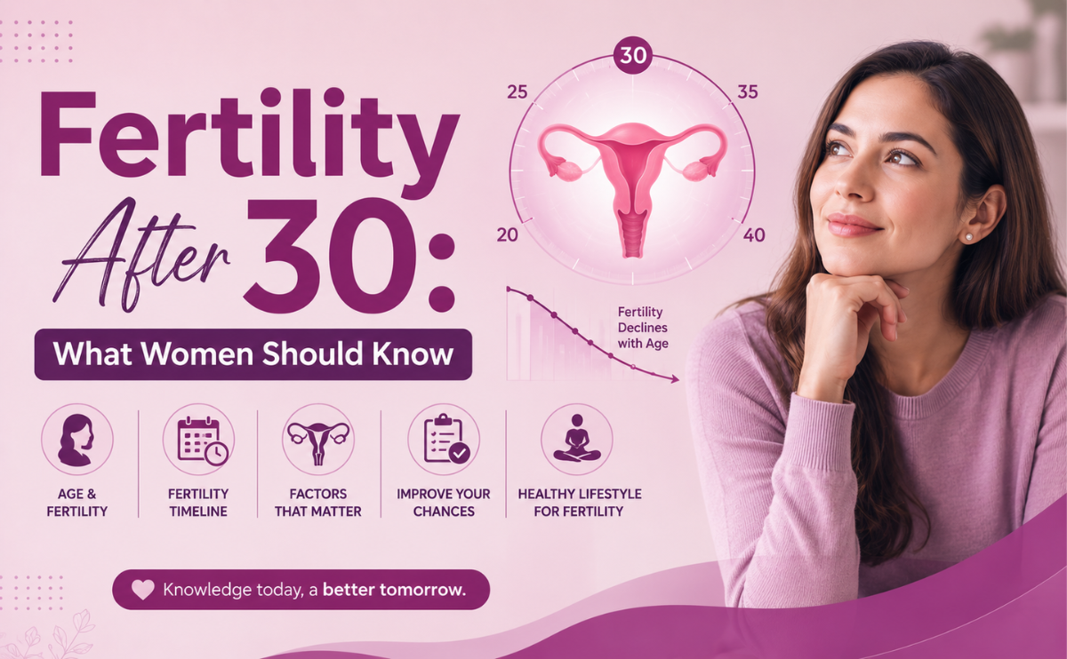 Fertility after 30